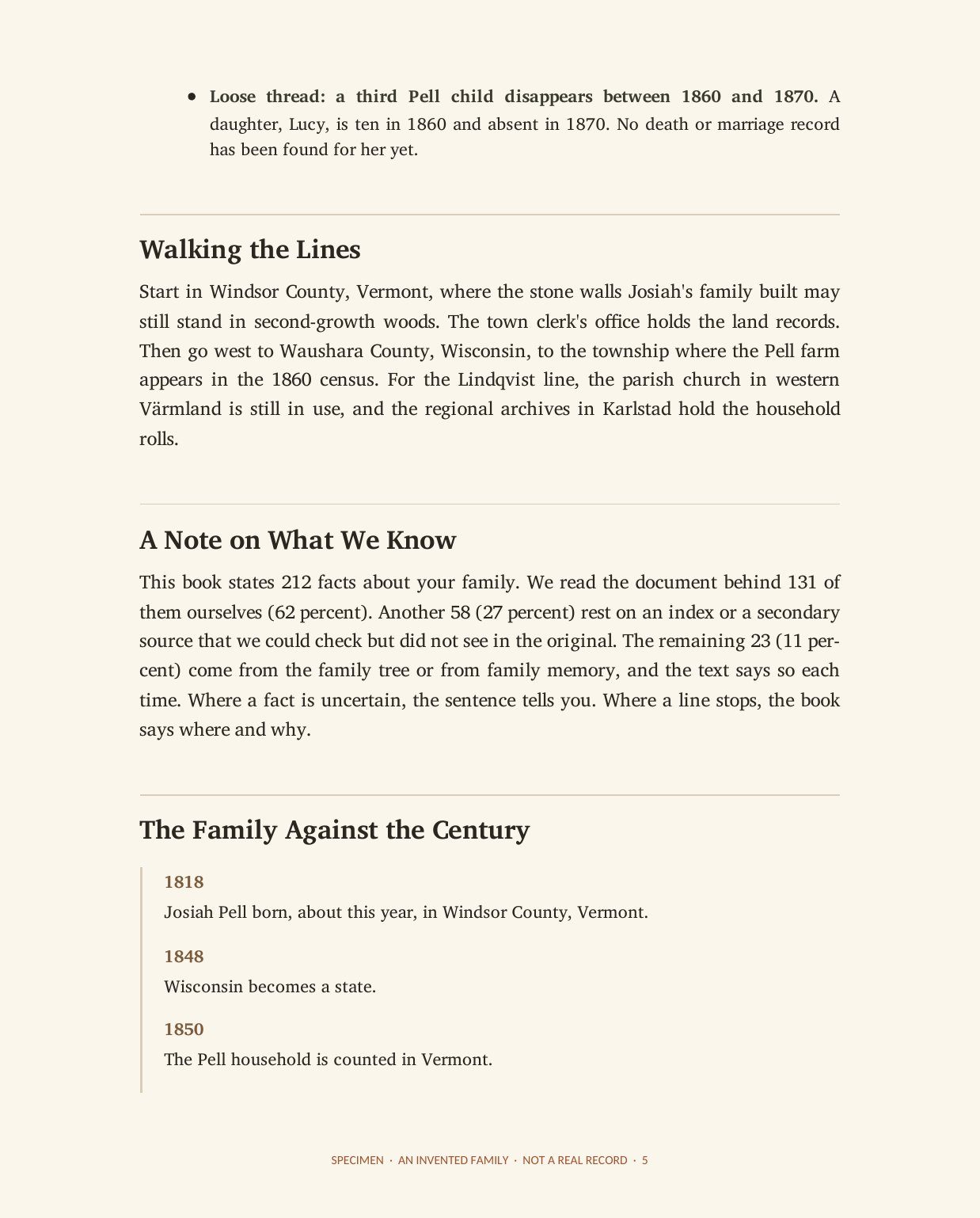 Specimen page: Walking the Lines, the note on what we know with counts by grade, and the timeline.